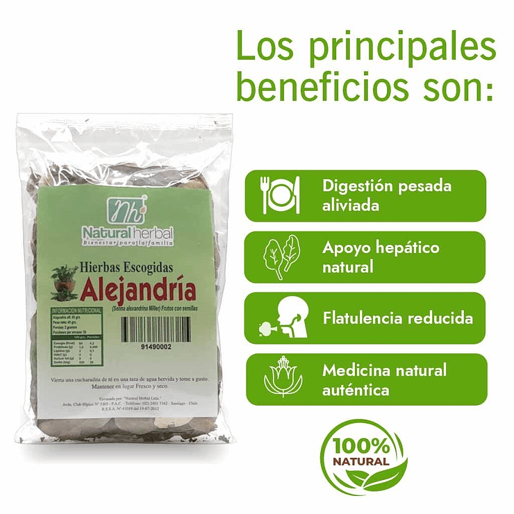 ALEJANDRIA HIERBAS