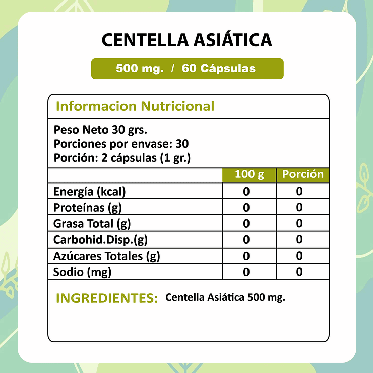 CENTELLA ASIATICA 500 MG
